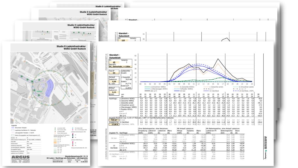 Standort-Steckbriefe mit Lageplan (li.), Standort Datenblätter (re.); Hintergrundkarte: Openstreetmap-Mitwirkende 2023